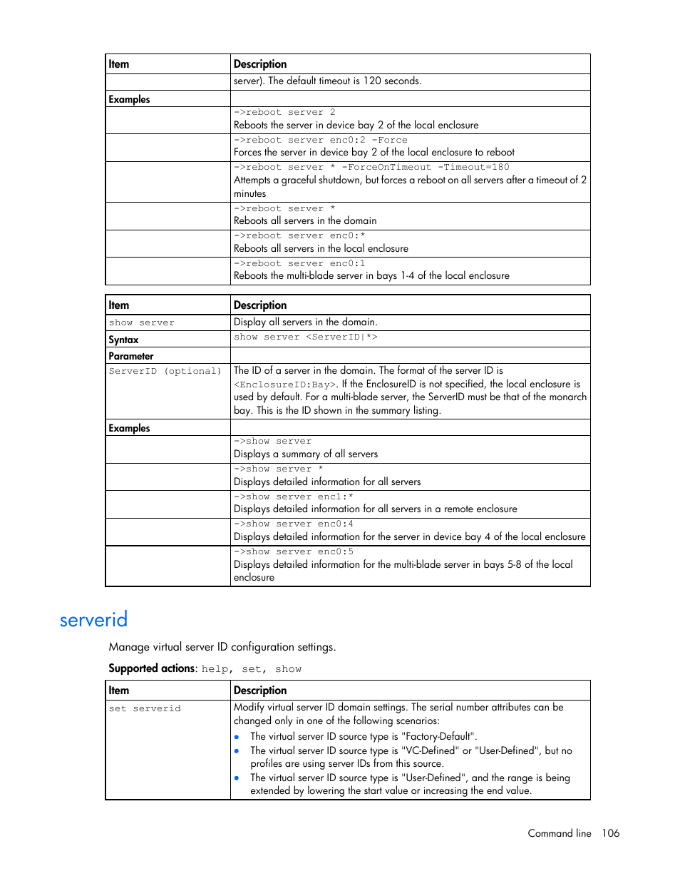 Serverid | HP Virtual Connect Flex-10 10Gb Ethernet Module for c-Class BladeSystem User Manual | Page 106 / 205