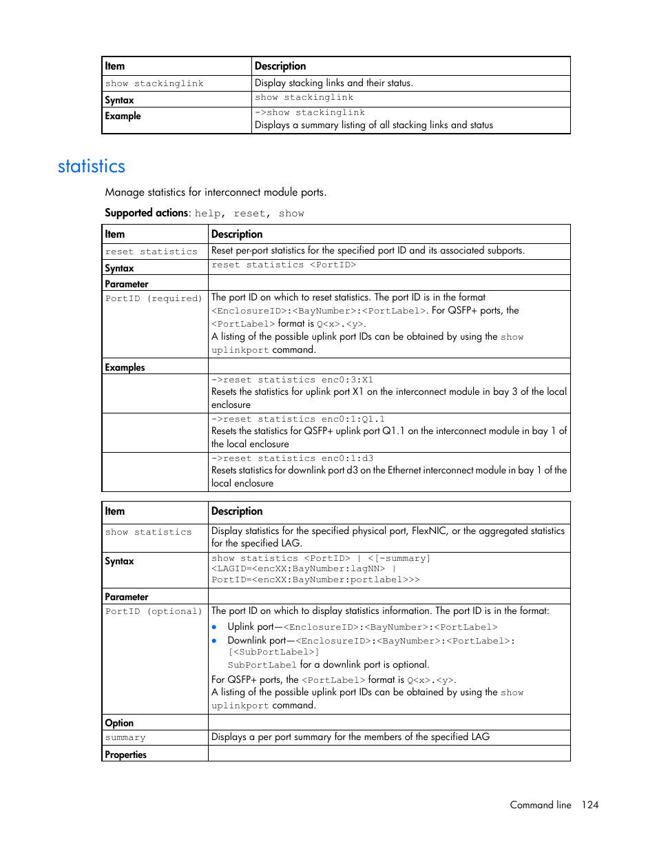 Statistics | HP Virtual Connect Flex-10 10Gb Ethernet Module for c-Class BladeSystem User Manual | Page 124 / 205