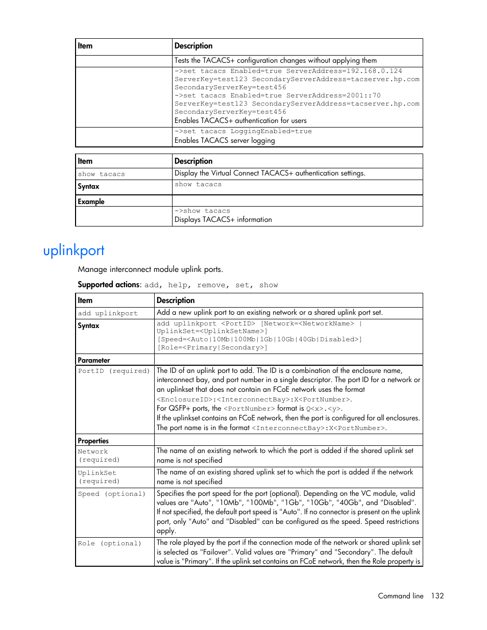 Uplinkport | HP Virtual Connect Flex-10 10Gb Ethernet Module for c-Class BladeSystem User Manual | Page 132 / 205