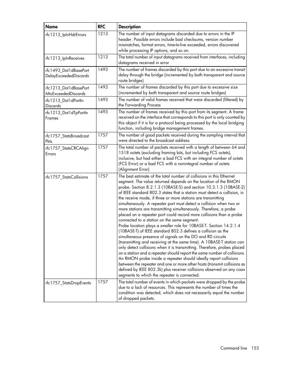 HP Virtual Connect Flex-10 10Gb Ethernet Module for c-Class BladeSystem User Manual | Page 153 / 205