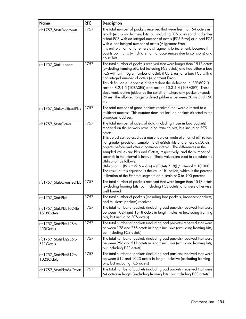 HP Virtual Connect Flex-10 10Gb Ethernet Module for c-Class BladeSystem User Manual | Page 154 / 205