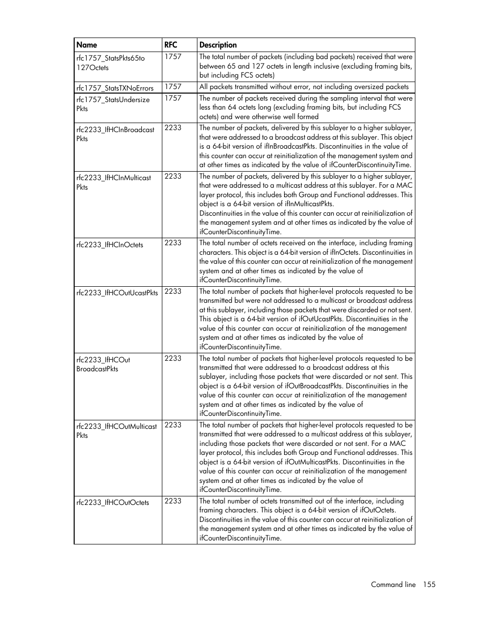 HP Virtual Connect Flex-10 10Gb Ethernet Module for c-Class BladeSystem User Manual | Page 155 / 205