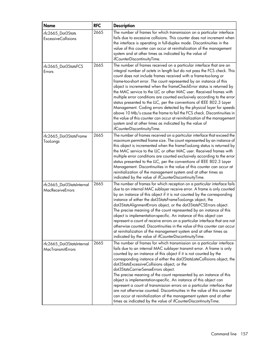 HP Virtual Connect Flex-10 10Gb Ethernet Module for c-Class BladeSystem User Manual | Page 157 / 205