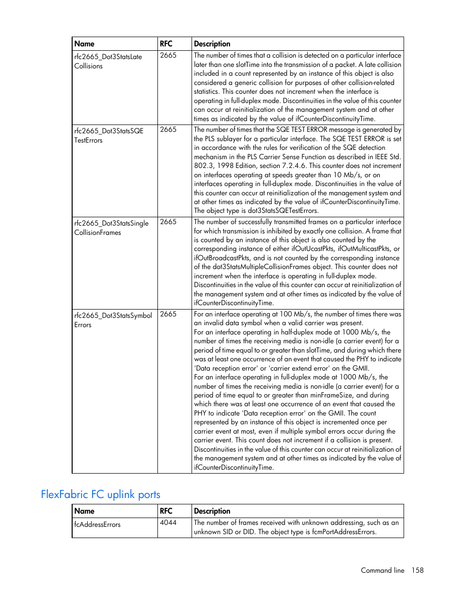 Flexfabric fc uplink ports | HP Virtual Connect Flex-10 10Gb Ethernet Module for c-Class BladeSystem User Manual | Page 158 / 205