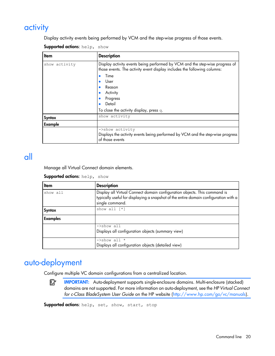 Activity, Auto-deployment | HP Virtual Connect Flex-10 10Gb Ethernet Module for c-Class BladeSystem User Manual | Page 20 / 205