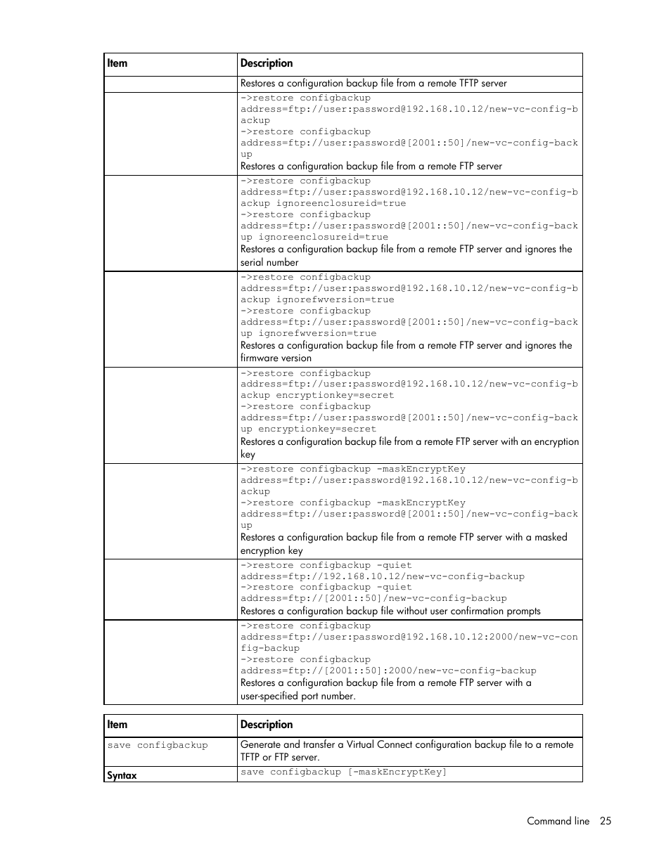 HP Virtual Connect Flex-10 10Gb Ethernet Module for c-Class BladeSystem User Manual | Page 25 / 205