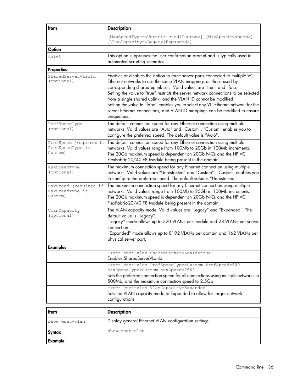 HP Virtual Connect Flex-10 10Gb Ethernet Module for c-Class BladeSystem User Manual | Page 36 / 205