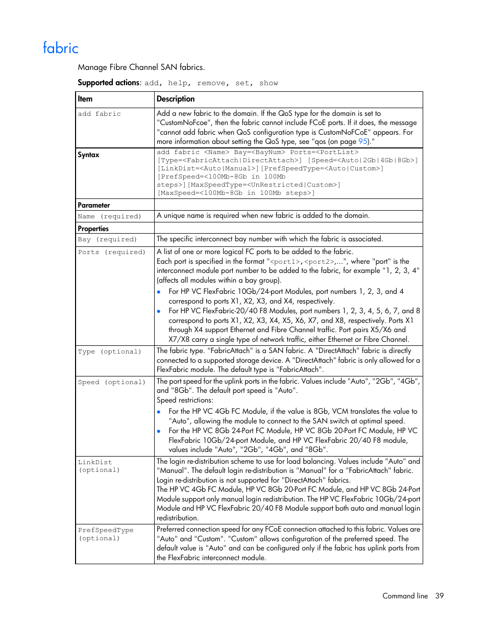 Fabric | HP Virtual Connect Flex-10 10Gb Ethernet Module for c-Class BladeSystem User Manual | Page 39 / 205