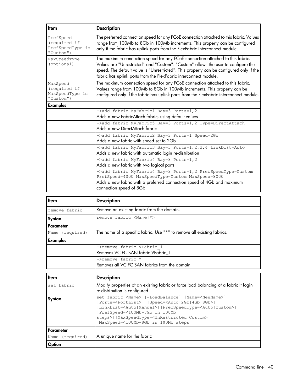 HP Virtual Connect Flex-10 10Gb Ethernet Module for c-Class BladeSystem User Manual | Page 40 / 205