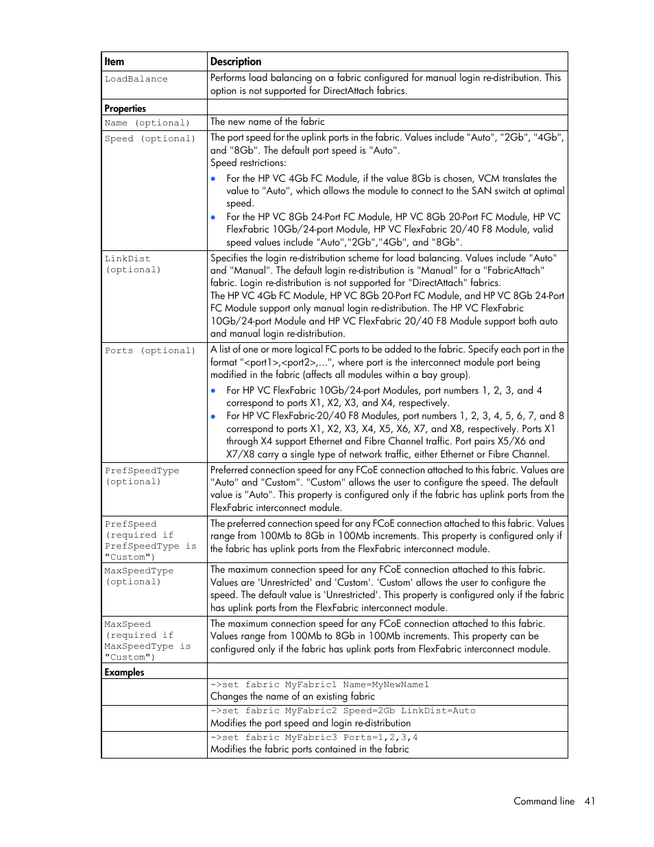 HP Virtual Connect Flex-10 10Gb Ethernet Module for c-Class BladeSystem User Manual | Page 41 / 205