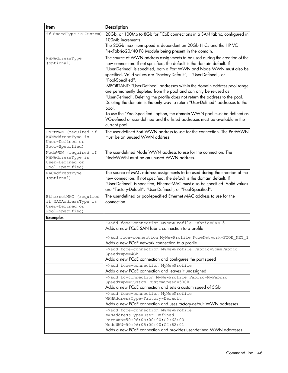 HP Virtual Connect Flex-10 10Gb Ethernet Module for c-Class BladeSystem User Manual | Page 46 / 205