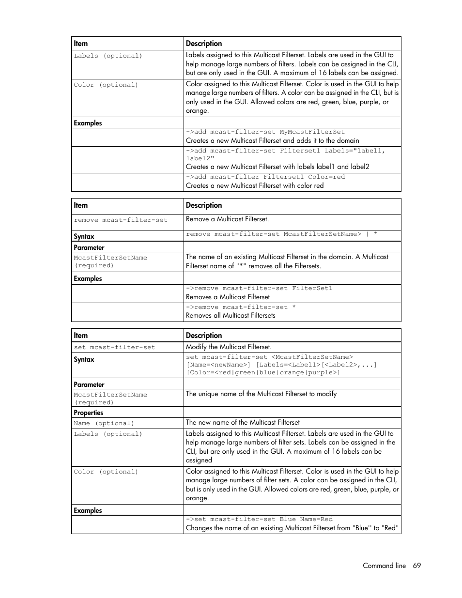 HP Virtual Connect Flex-10 10Gb Ethernet Module for c-Class BladeSystem User Manual | Page 69 / 205