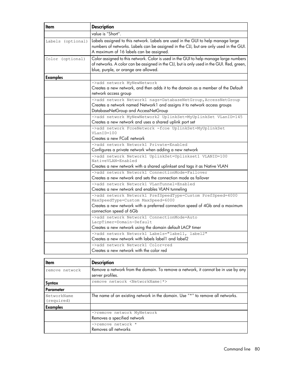 HP Virtual Connect Flex-10 10Gb Ethernet Module for c-Class BladeSystem User Manual | Page 80 / 205