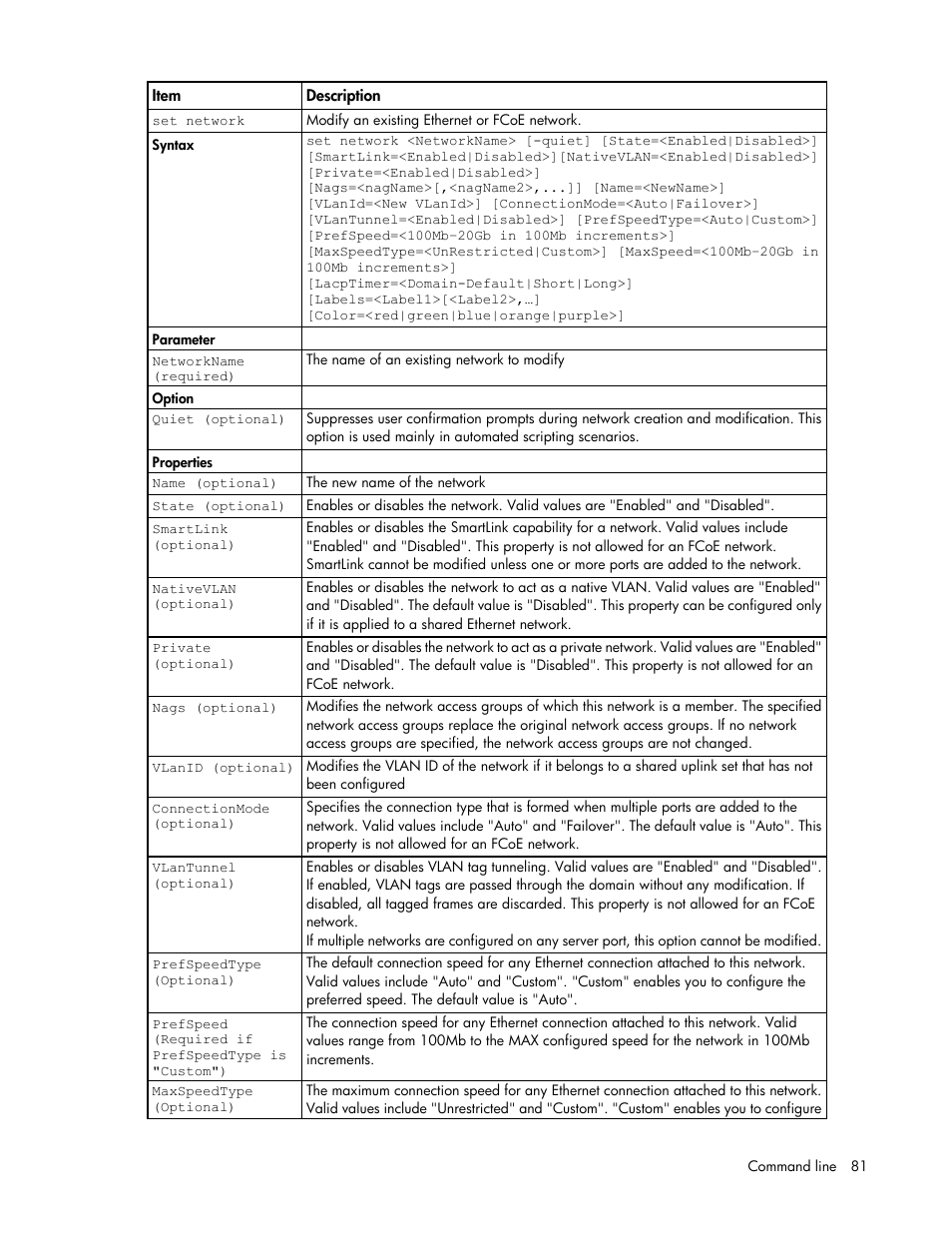 HP Virtual Connect Flex-10 10Gb Ethernet Module for c-Class BladeSystem User Manual | Page 81 / 205