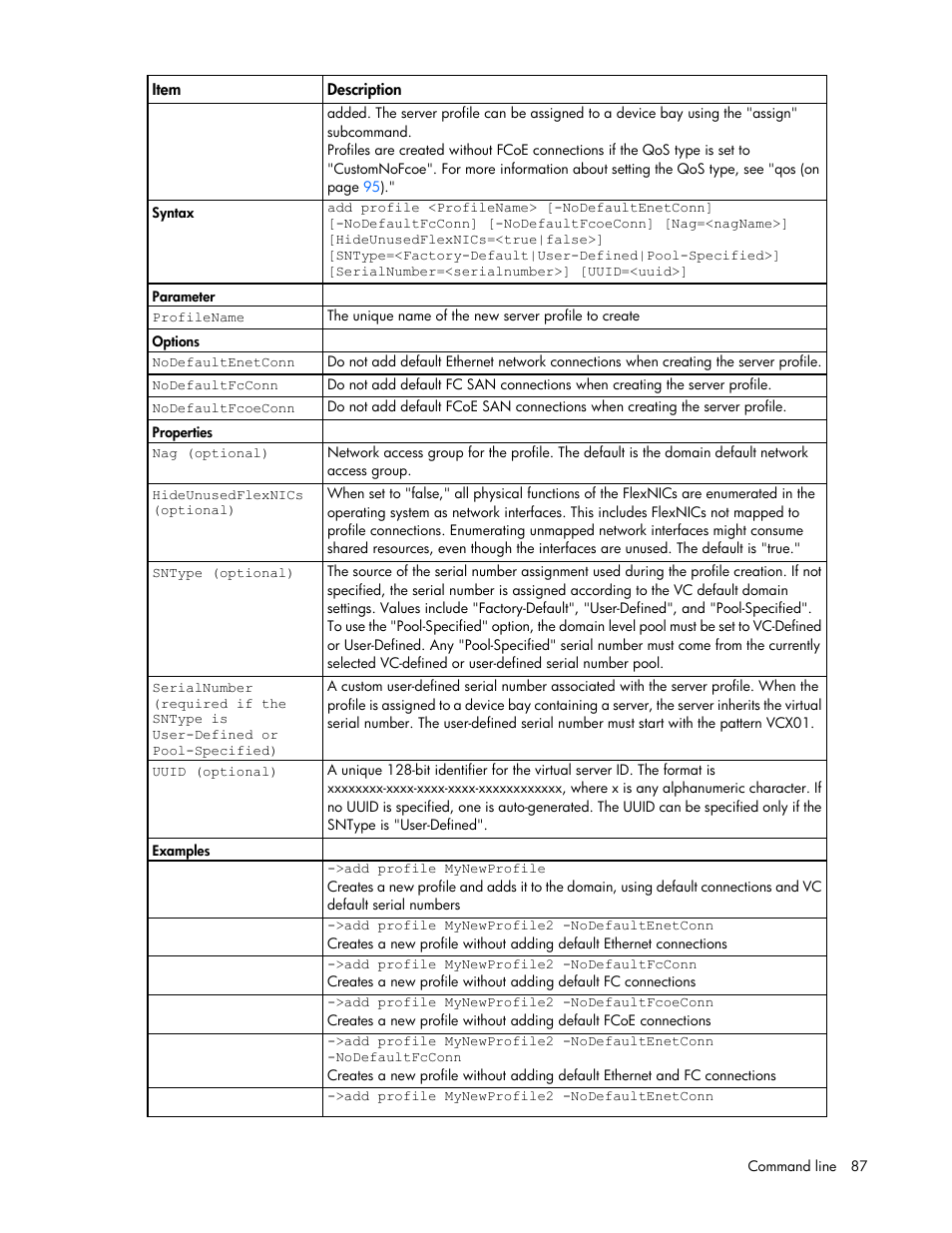 HP Virtual Connect Flex-10 10Gb Ethernet Module for c-Class BladeSystem User Manual | Page 87 / 205