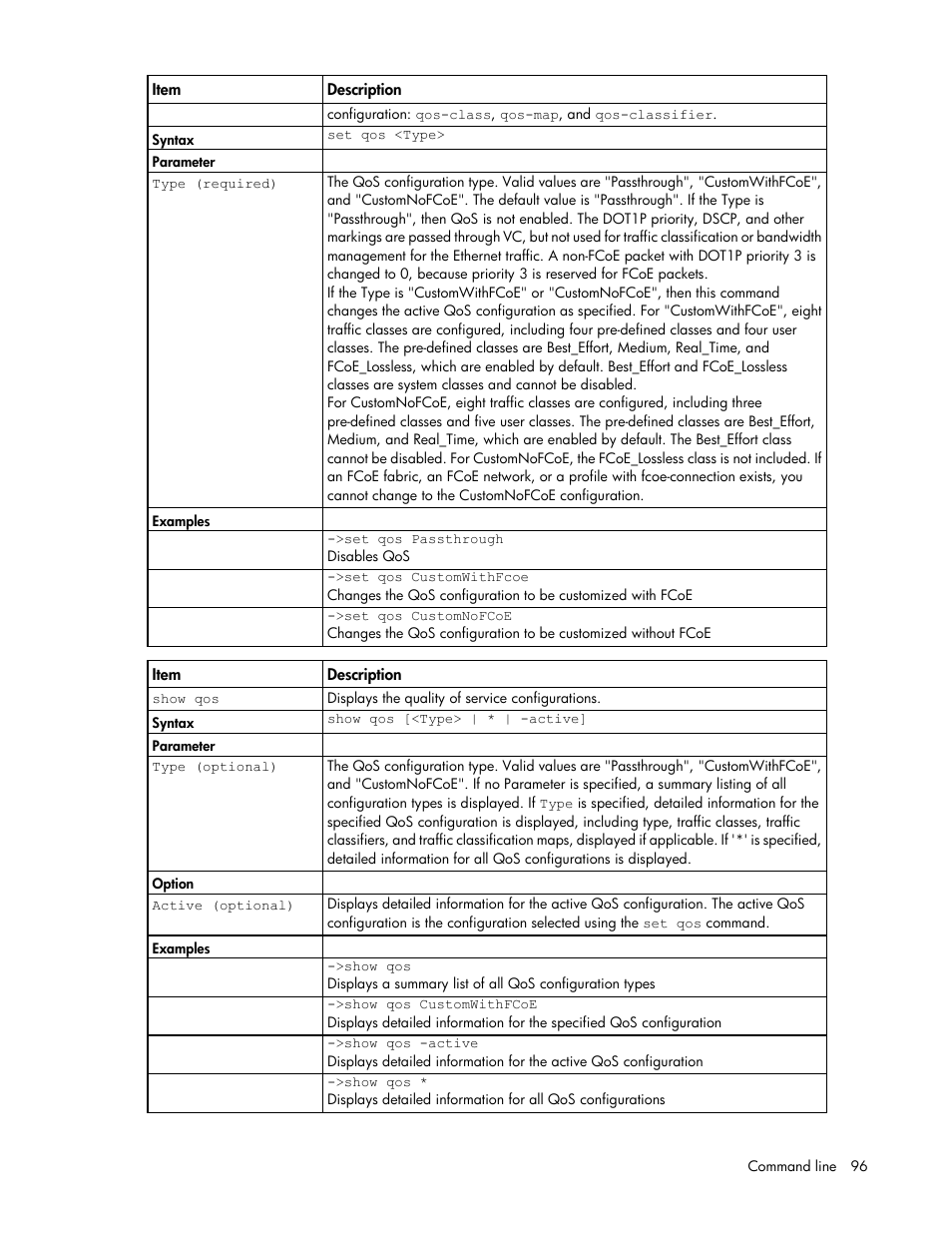 HP Virtual Connect Flex-10 10Gb Ethernet Module for c-Class BladeSystem User Manual | Page 96 / 205