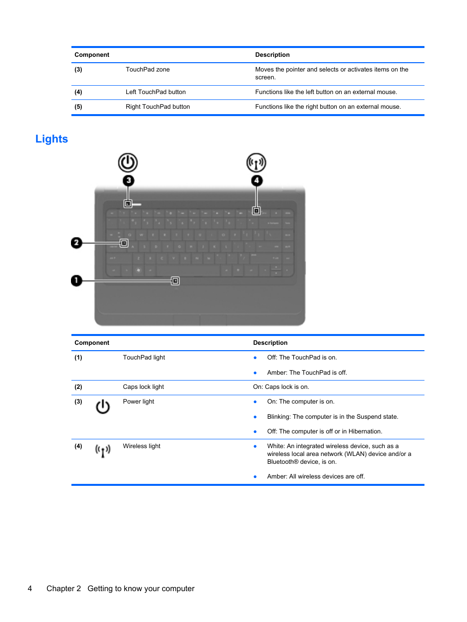 Lights, 4chapter 2 getting to know your computer | HP Compaq 435 Notebook PC User Manual | Page 14 / 92