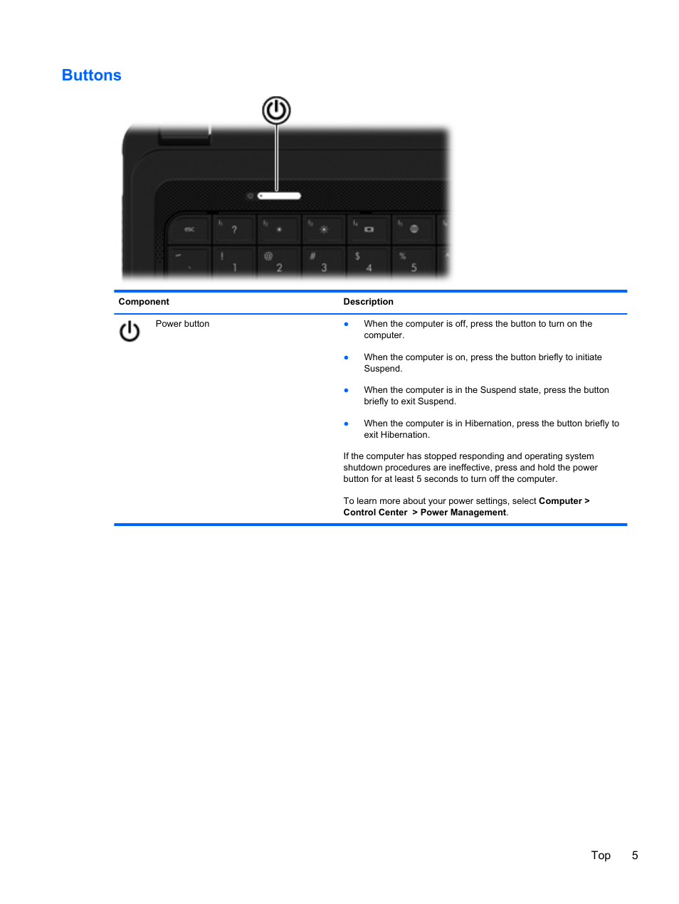 Buttons | HP Compaq 435 Notebook PC User Manual | Page 15 / 92