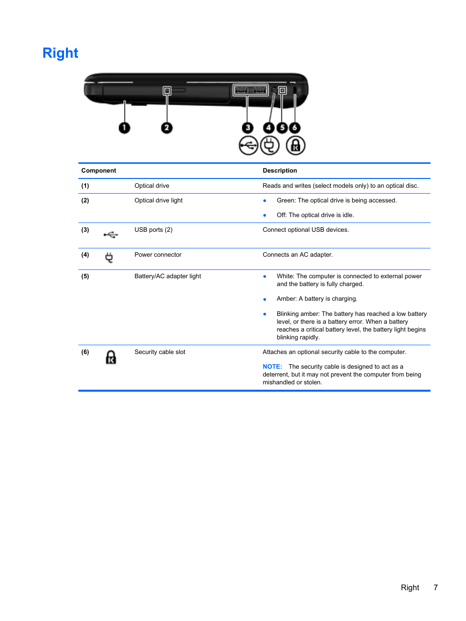Right | HP Compaq 435 Notebook PC User Manual | Page 17 / 92