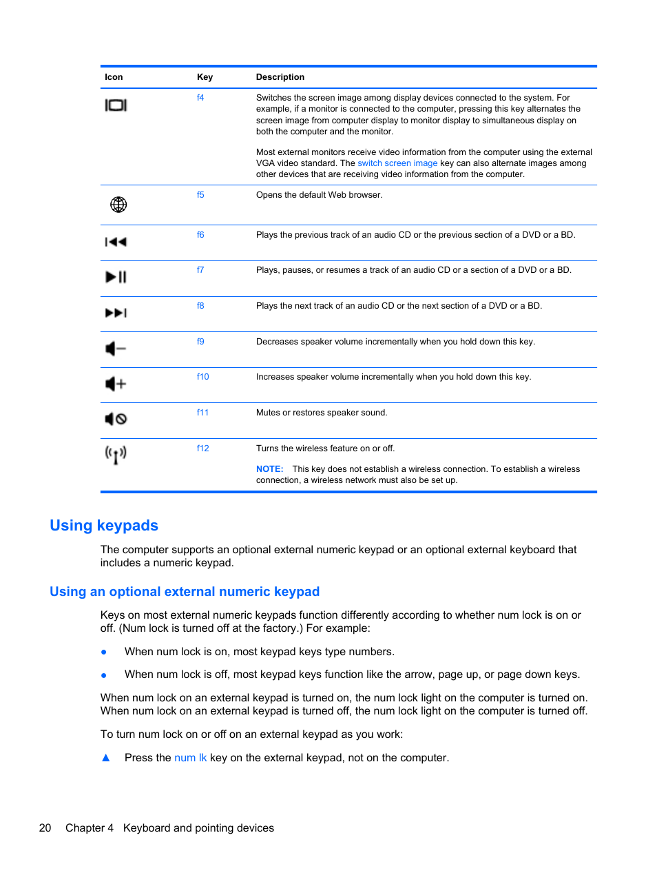 Using keypads, Using an optional external numeric keypad | HP Compaq 435 Notebook PC User Manual | Page 30 / 92
