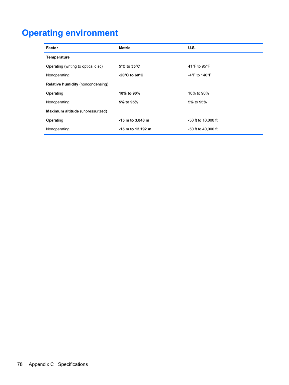 Operating environment | HP Compaq 435 Notebook PC User Manual | Page 88 / 92
