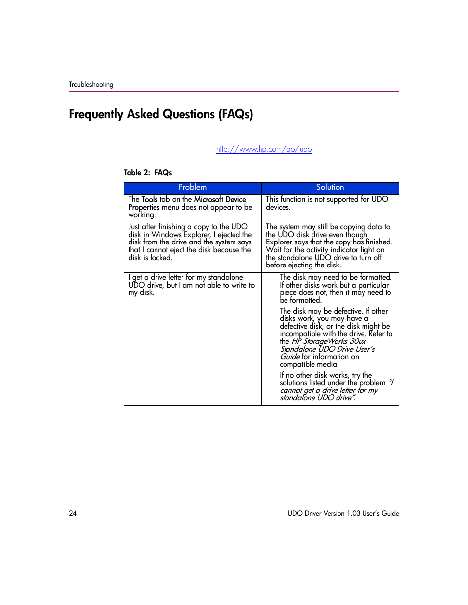 Frequently asked questions (faqs), Table 2: faqs | HP StorageWorks Ultra Density Optical Storage User Manual | Page 24 / 30