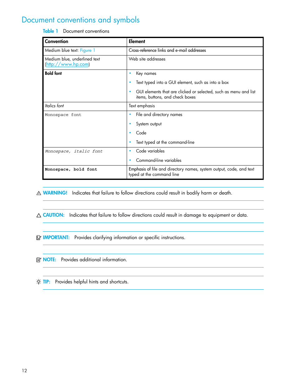 Document conventions and symbols, 1 document conventions | HP 2000SA G2-Modular-Smart-Array User Manual | Page 12 / 76