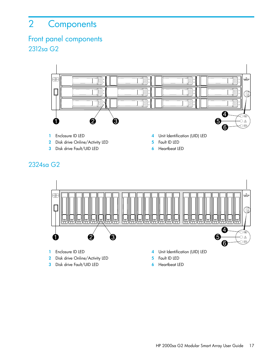 Components, Front panel components, 2 components | 2312sa g2, 2324sa g2, 2components | HP 2000SA G2-Modular-Smart-Array User Manual | Page 17 / 76