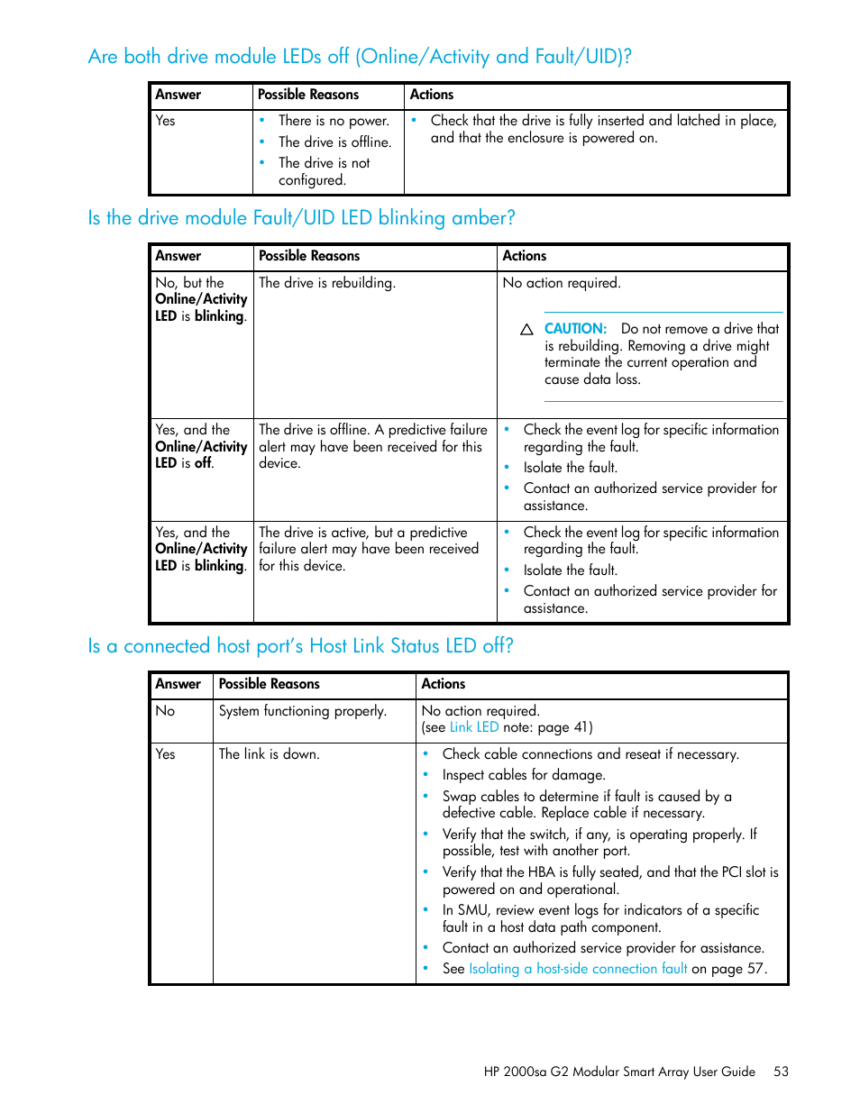 Is the drive module fault/uid led blinking amber | HP 2000SA G2-Modular-Smart-Array User Manual | Page 53 / 76