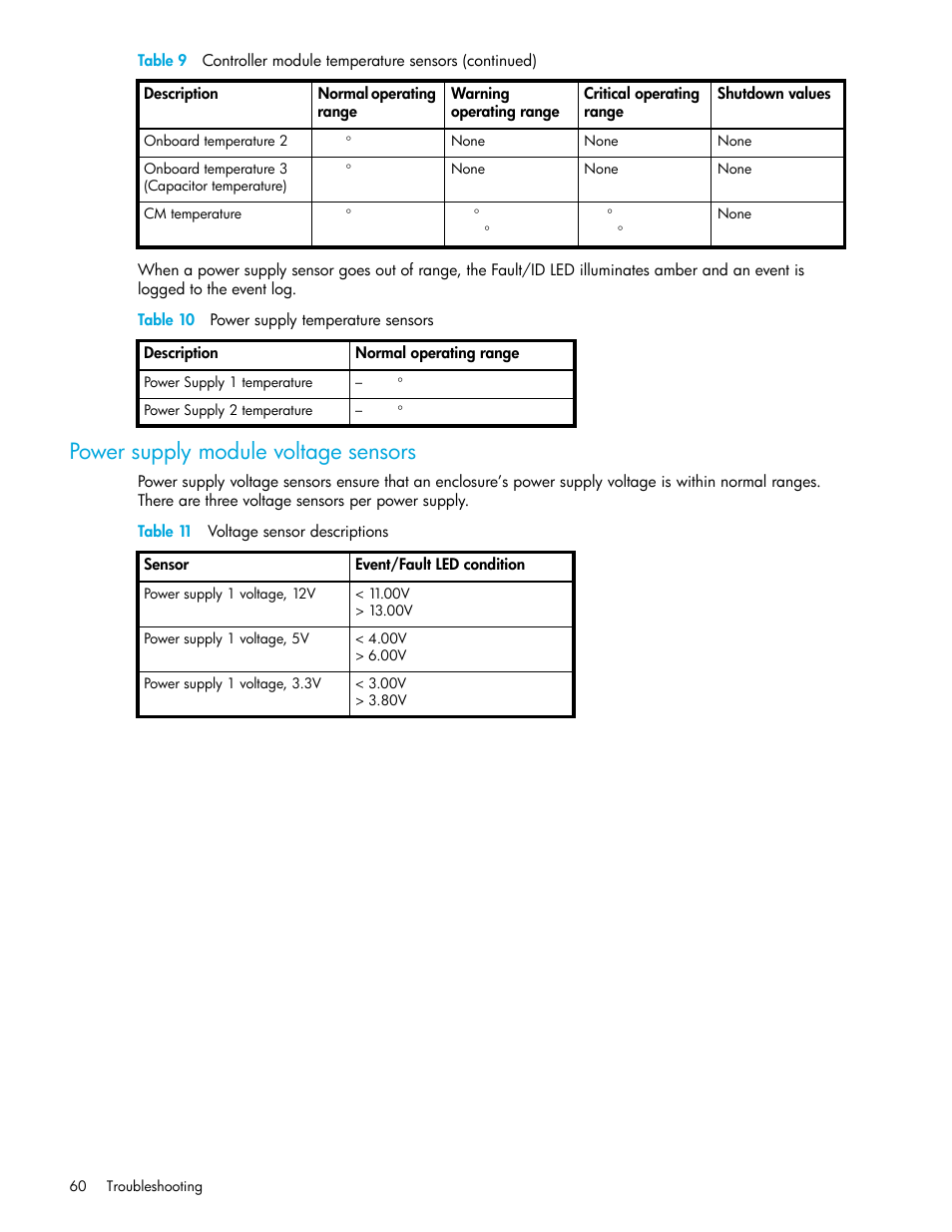 Power supply module voltage sensors, 10 power supply temperature sensors, 11 voltage sensor descriptions | HP 2000SA G2-Modular-Smart-Array User Manual | Page 60 / 76