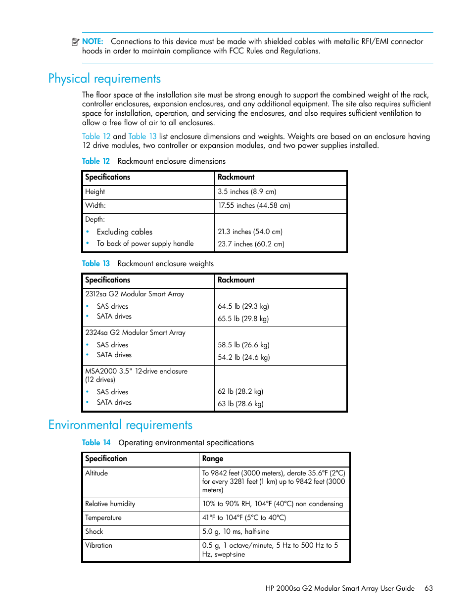 Physical requirements, Environmental requirements, 12 rackmount enclosure dimensions | 13 rackmount enclosure weights, 14 operating environmental specifications | HP 2000SA G2-Modular-Smart-Array User Manual | Page 63 / 76