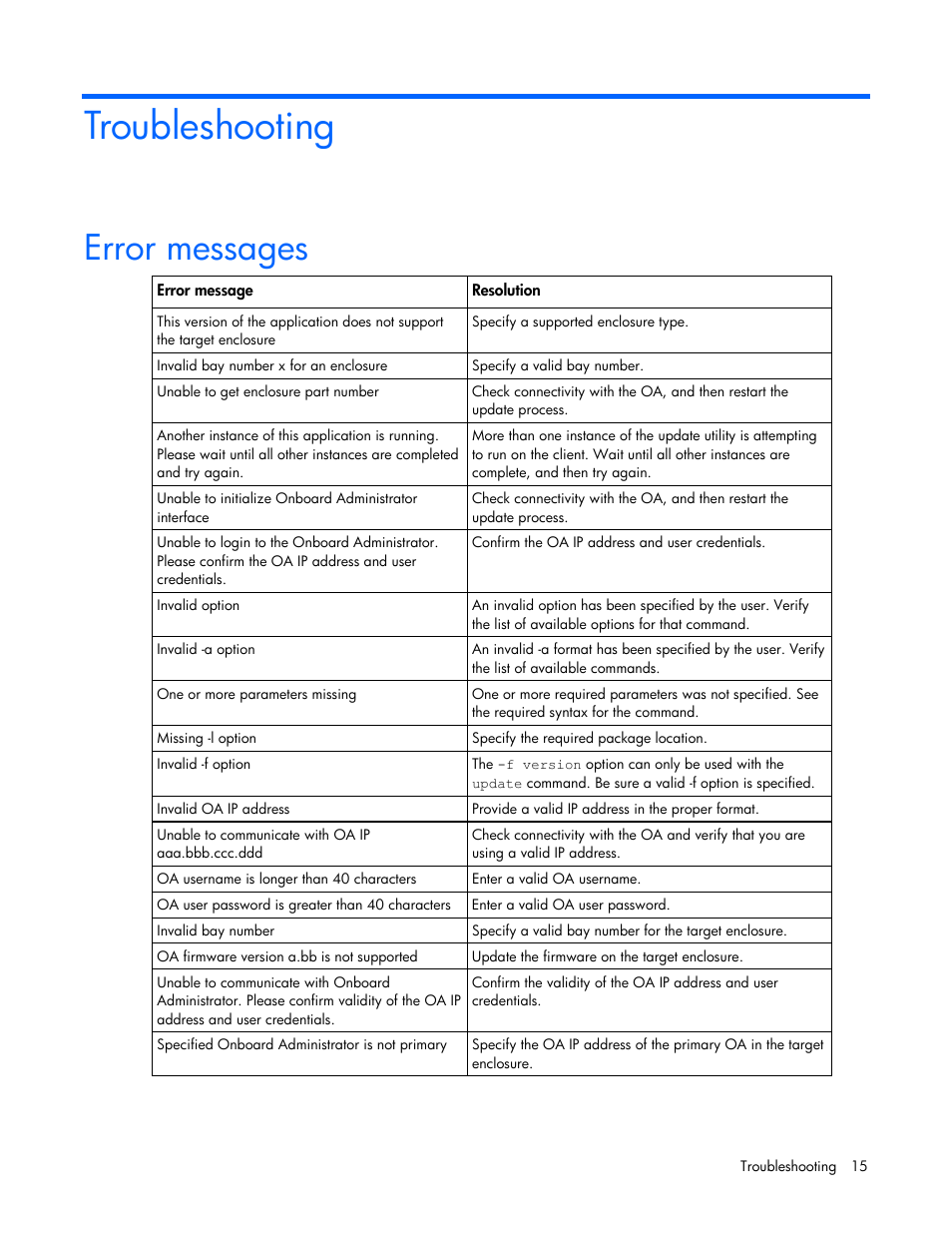 Troubleshooting, Error messages | HP 1.10GB Virtual Connect Ethernet Module for c-Class BladeSystem User Manual | Page 15 / 18