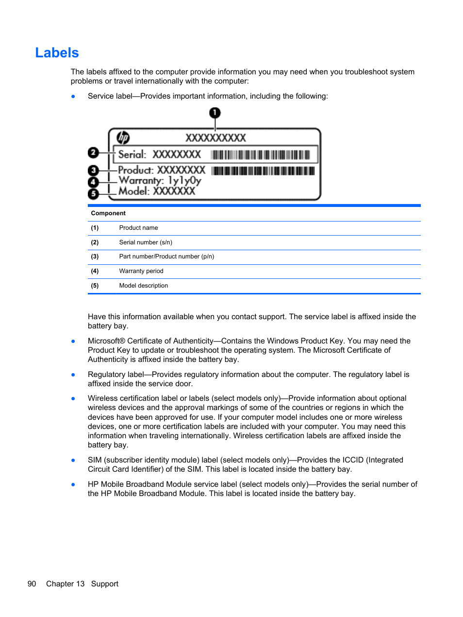 Labels | HP ProBook 450 G1 Notebook PC User Manual | Page 100 / 113