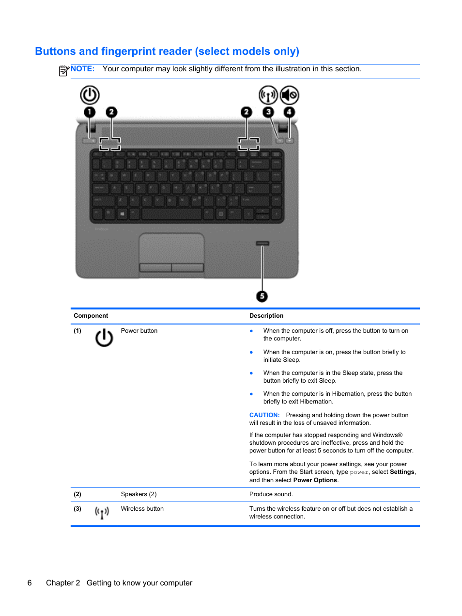 HP ProBook 450 G1 Notebook PC User Manual | Page 16 / 113
