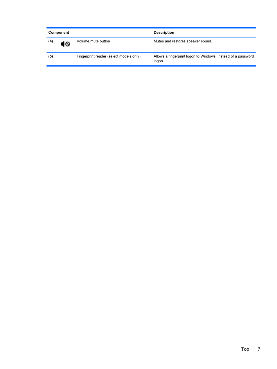 HP ProBook 450 G1 Notebook PC User Manual | Page 17 / 113