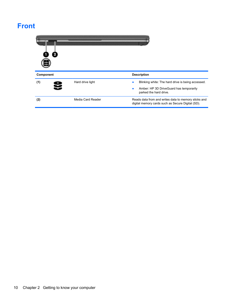 Front | HP ProBook 450 G1 Notebook PC User Manual | Page 20 / 113
