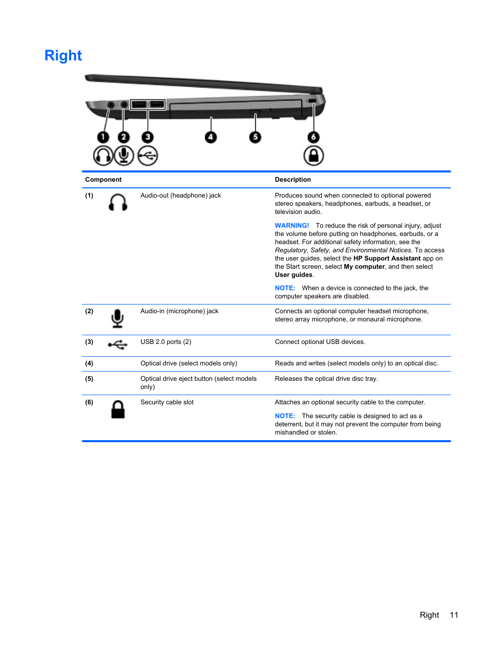 Right | HP ProBook 450 G1 Notebook PC User Manual | Page 21 / 113