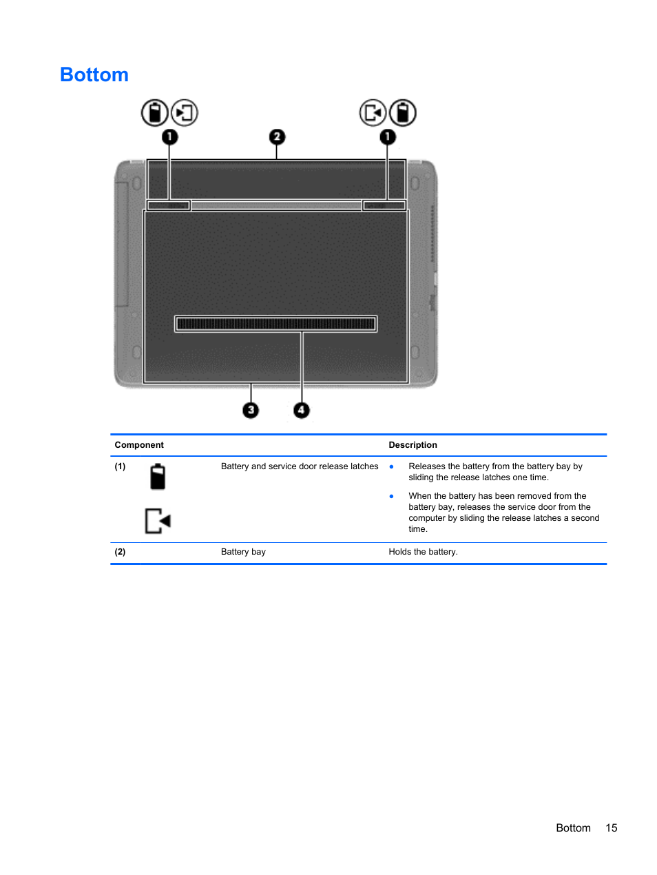 Bottom | HP ProBook 450 G1 Notebook PC User Manual | Page 25 / 113