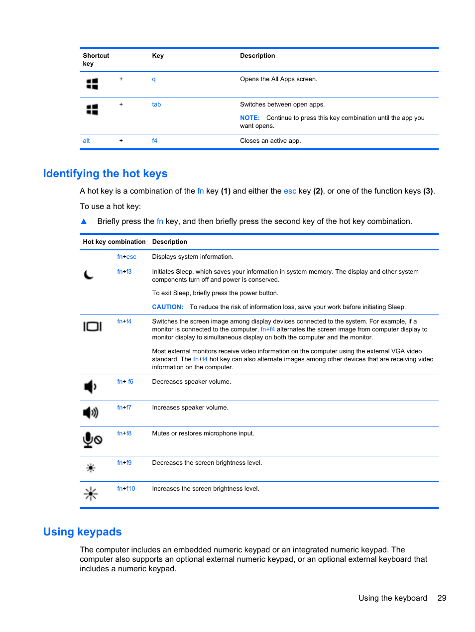 Identifying the hot keys, Using keypads, Identifying the hot keys using keypads | HP ProBook 450 G1 Notebook PC User Manual | Page 39 / 113