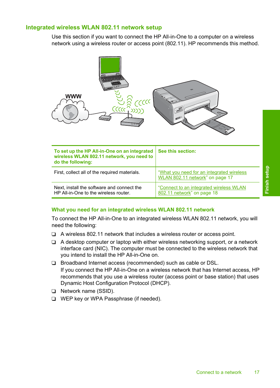 Integrated wireless wlan 802.11 network setup | HP Photosmart C4380 All-in-One Printer User Manual | Page 18 / 179