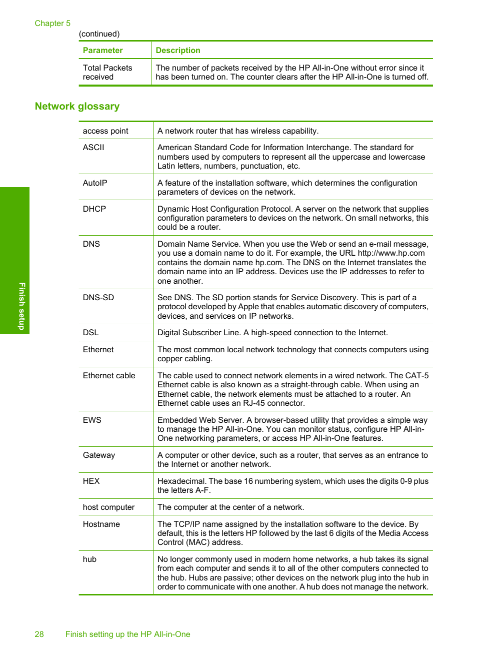 Network glossary | HP Photosmart C4380 All-in-One Printer User Manual | Page 29 / 179