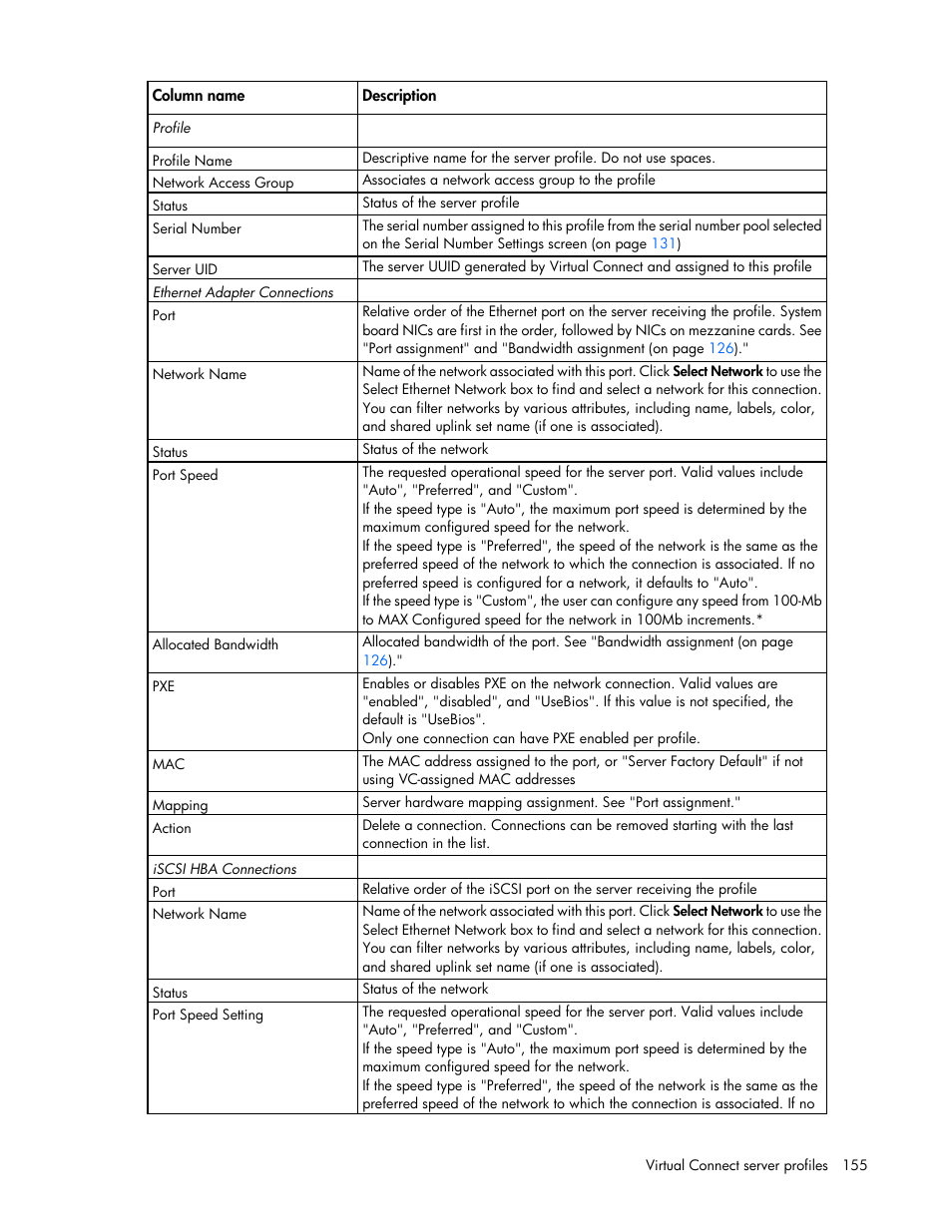 HP Virtual Connect 8Gb 20-port Fibre Channel Module for c-Class BladeSystem User Manual | Page 155 / 223