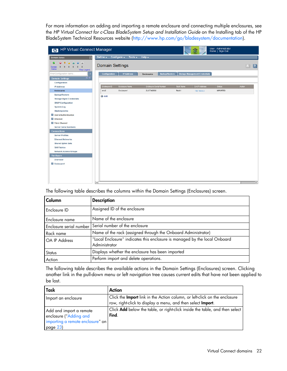 HP Virtual Connect 8Gb 20-port Fibre Channel Module for c-Class BladeSystem User Manual | Page 22 / 223