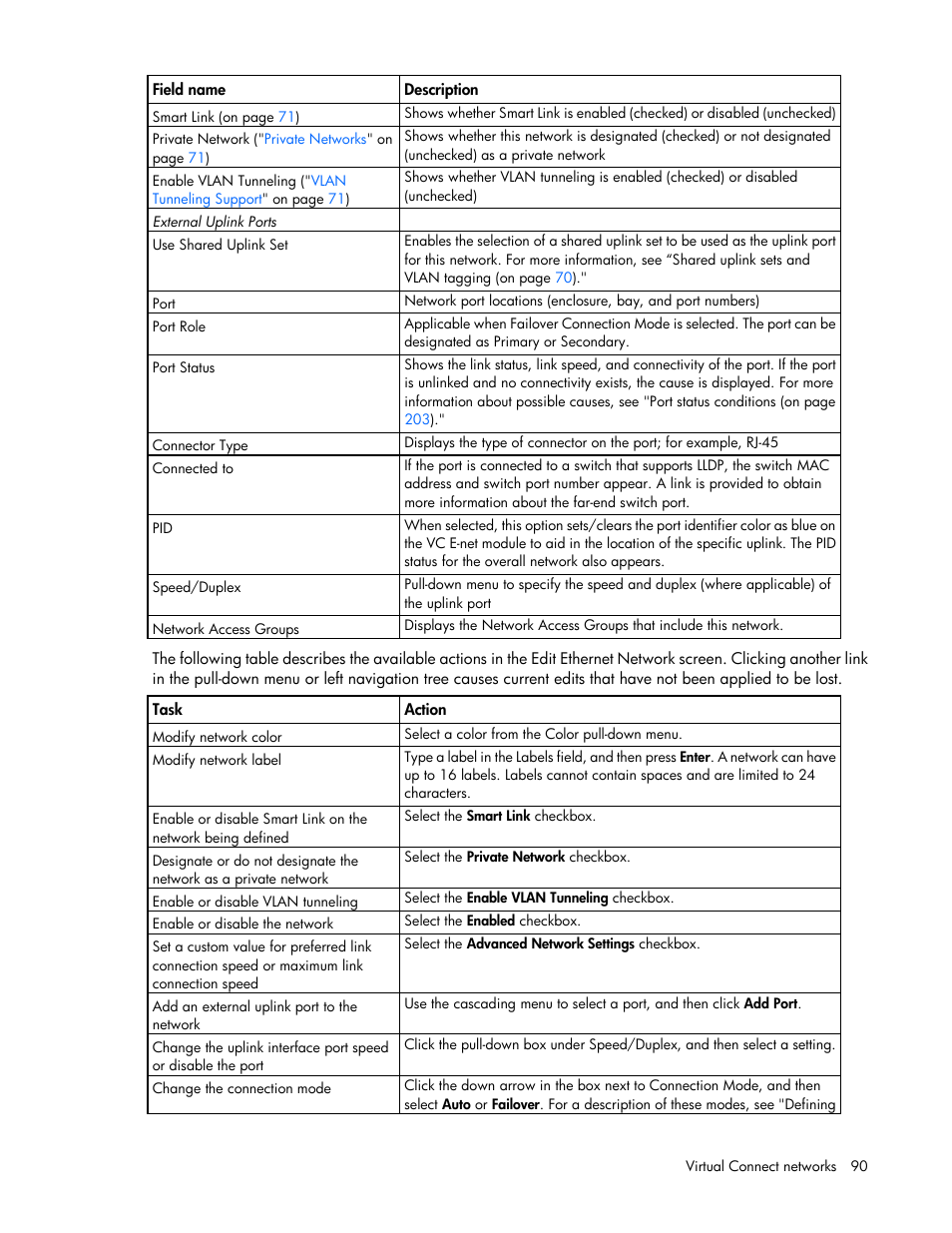 HP Virtual Connect 8Gb 20-port Fibre Channel Module for c-Class BladeSystem User Manual | Page 90 / 223