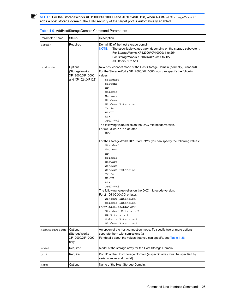 Table 4-9 addhoststoragedomain command parameters | HP StorageWorks XP10000 Disk Array User Manual | Page 26 / 118