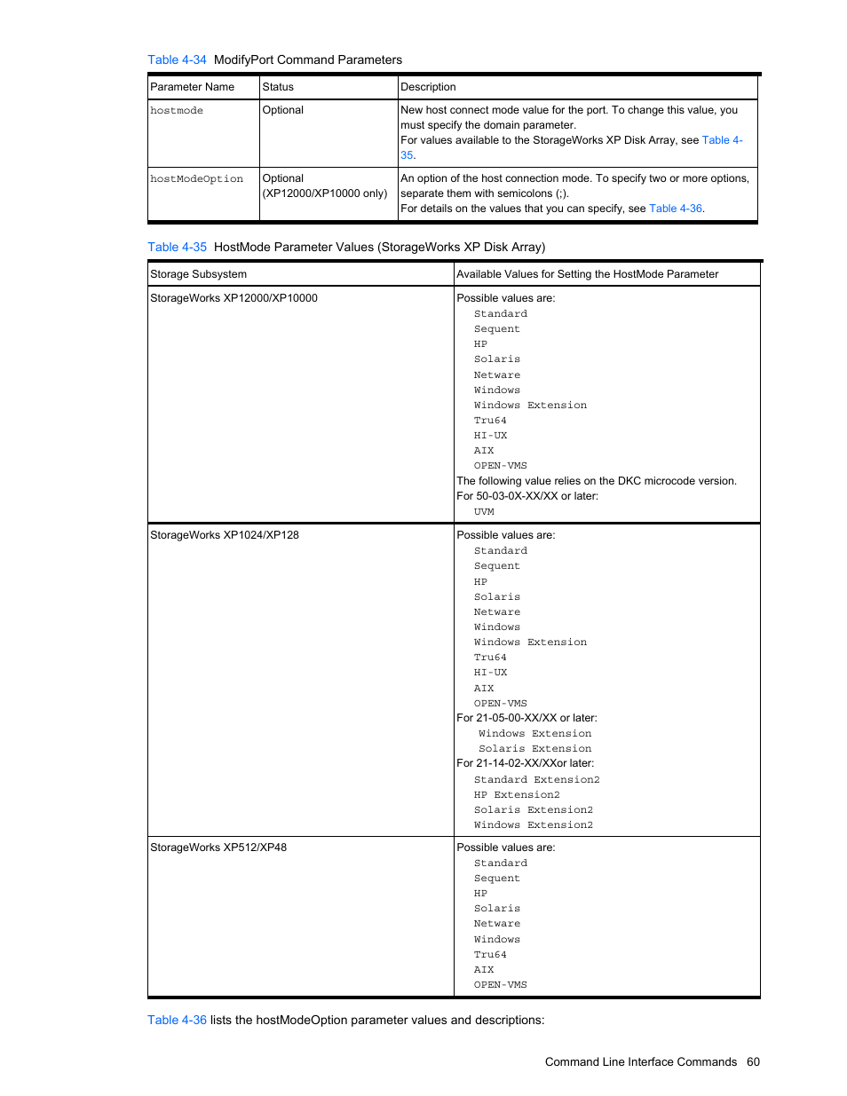 HP StorageWorks XP10000 Disk Array User Manual | Page 60 / 118