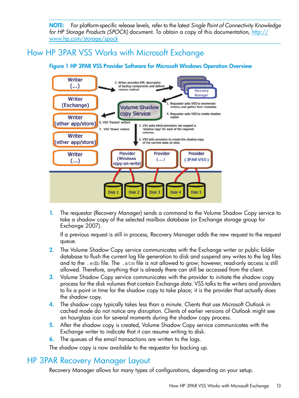 How hp 3par vss works with microsoft exchange, Hp 3par recovery manager layout | HP 3PAR Application Software Suite for Microsoft Exchange User Manual | Page 13 / 168