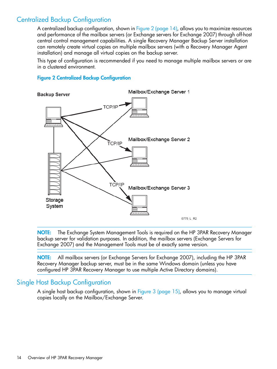 Centralized backup configuration, Single host backup configuration | HP 3PAR Application Software Suite for Microsoft Exchange User Manual | Page 14 / 168