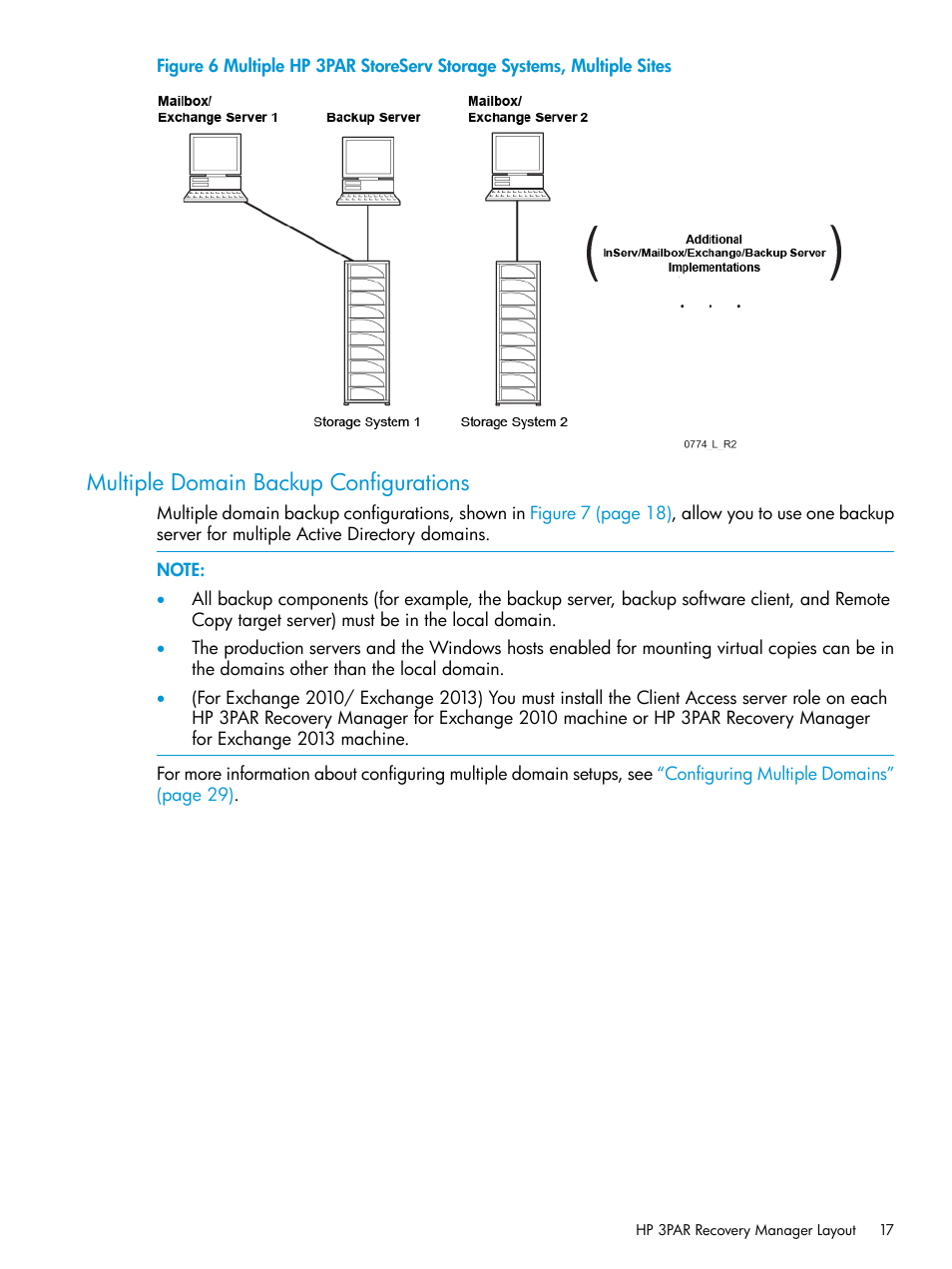 Multiple domain backup configurations | HP 3PAR Application Software Suite for Microsoft Exchange User Manual | Page 17 / 168