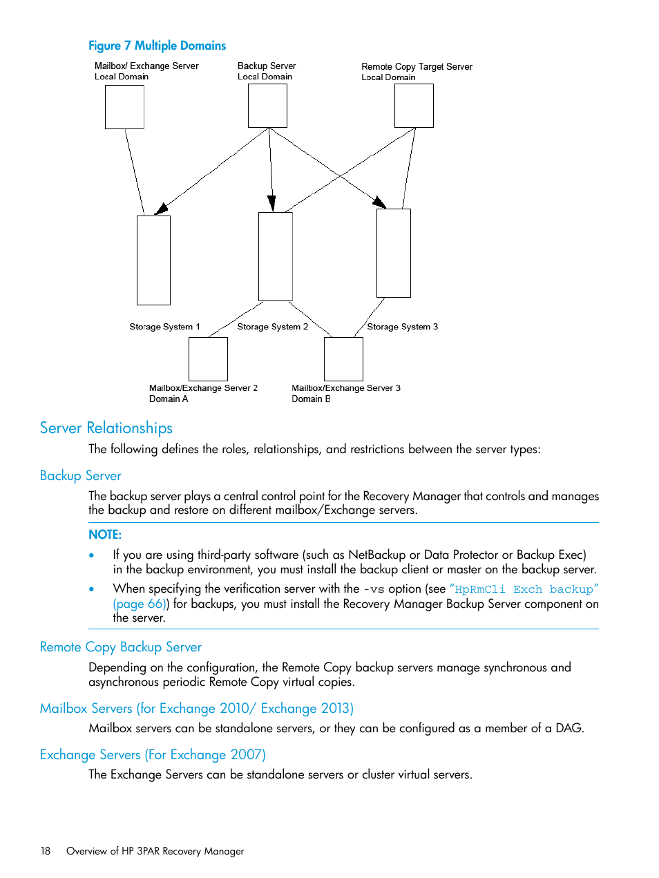 Server relationships, Backup server, Remote copy backup server | Mailbox servers (for exchange 2010/ exchange 2013), Exchange servers (for exchange 2007) | HP 3PAR Application Software Suite for Microsoft Exchange User Manual | Page 18 / 168